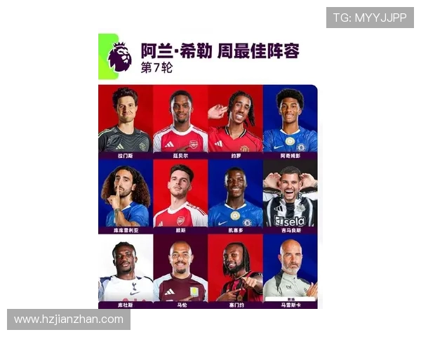 英超联赛球队名单最新汇总及阵容变化