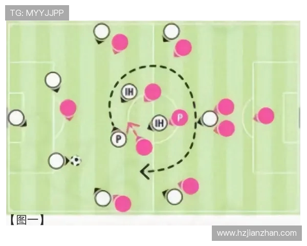 足球比赛中的战术执行与临场调整