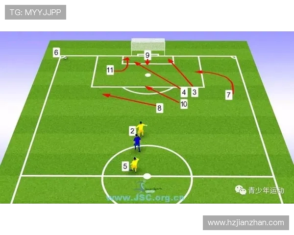 足球训练中的个性化技术与战术指导