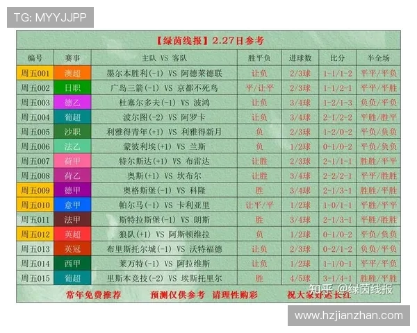 西甲腾讯直播平台赛事安排及观赛指南