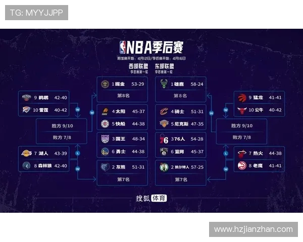 2018年NBA中国赛勇士队对阵奇才队北京站比赛结果与球员数据统计
